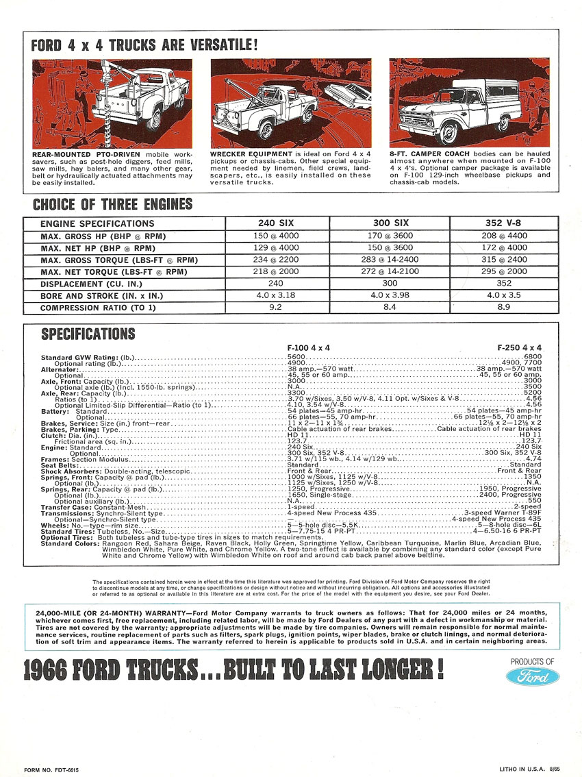 n_1966 Ford 4WD Trucks-04.jpg